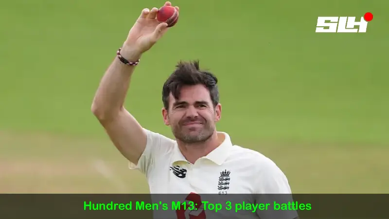 Top 3 performances of Sir James Anderson in Tests