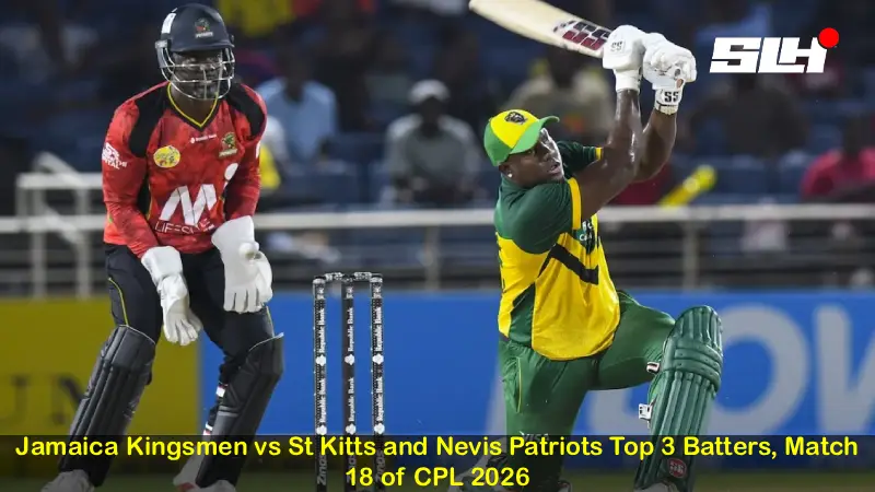 Jamaica Kingsmen vs St Kitts and Nevis Patriots Top 3 Batters, Match 18 of CPL 2026